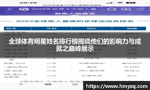 全球体育明星姓名排行榜揭晓他们的影响力与成就之巅峰展示