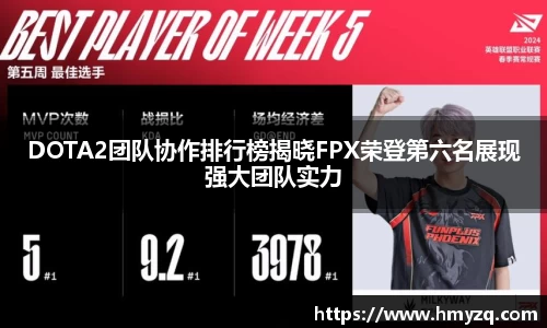 DOTA2团队协作排行榜揭晓FPX荣登第六名展现强大团队实力