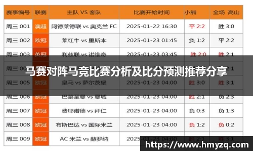 马赛对阵马竞比赛分析及比分预测推荐分享